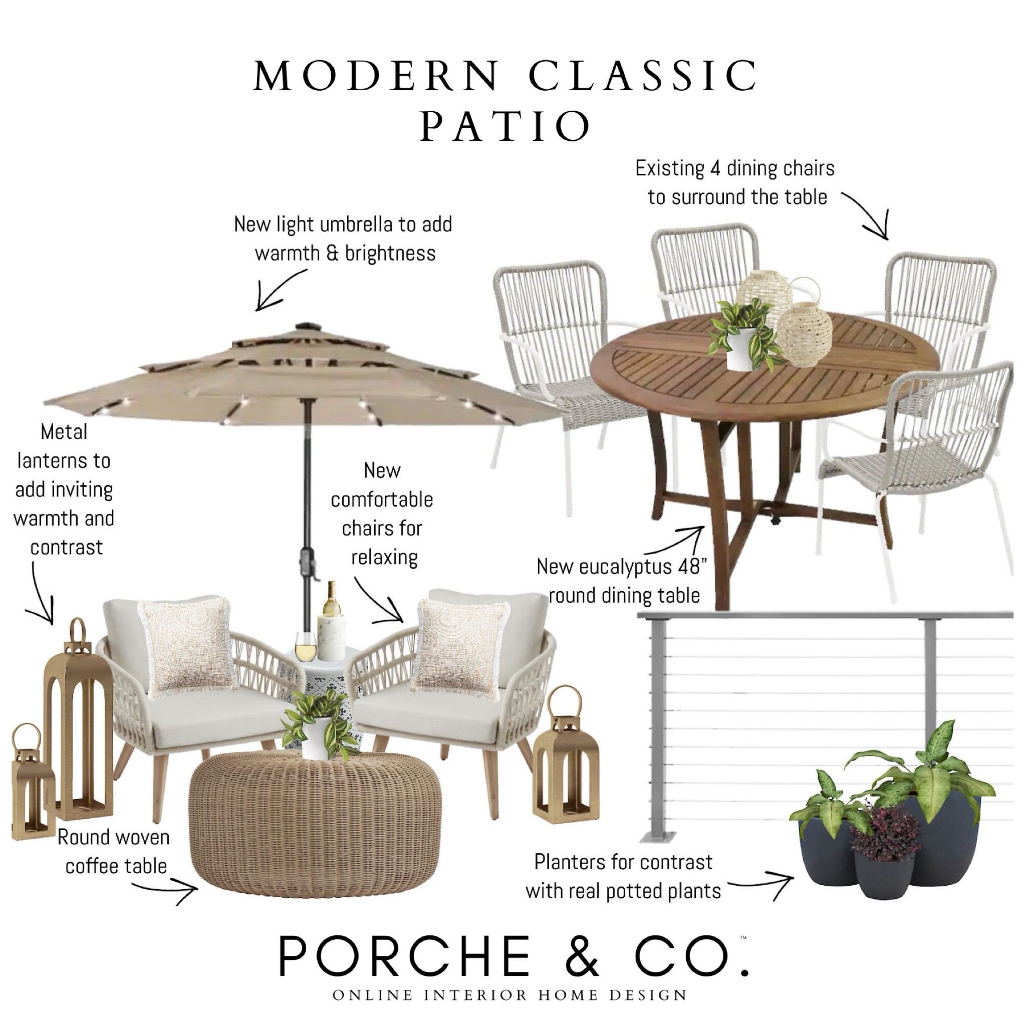 Patio Decor, Modern Classic Patio Design, Outdoor Furniture, Outdoor living space, Patio Chairs, Patio Umbrella #outdoor #patio #visionboard #moodboard #porcheandco

#LTKSeasonal #LTKHome #LTKStyleTip