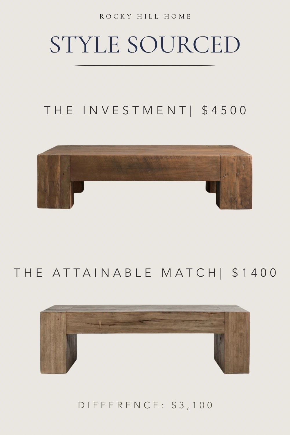 Love the Arhaus Ubud look? I’ve sourced a stunning alternative that captures the same architectural scale and rustic texture for $3,100 less. This reclaimed wood coffee table is the perfect anchor for an organic modern, transitional or coastal living room. High-end design, attainable price point.


#LTKHome #LTKSaleAlert