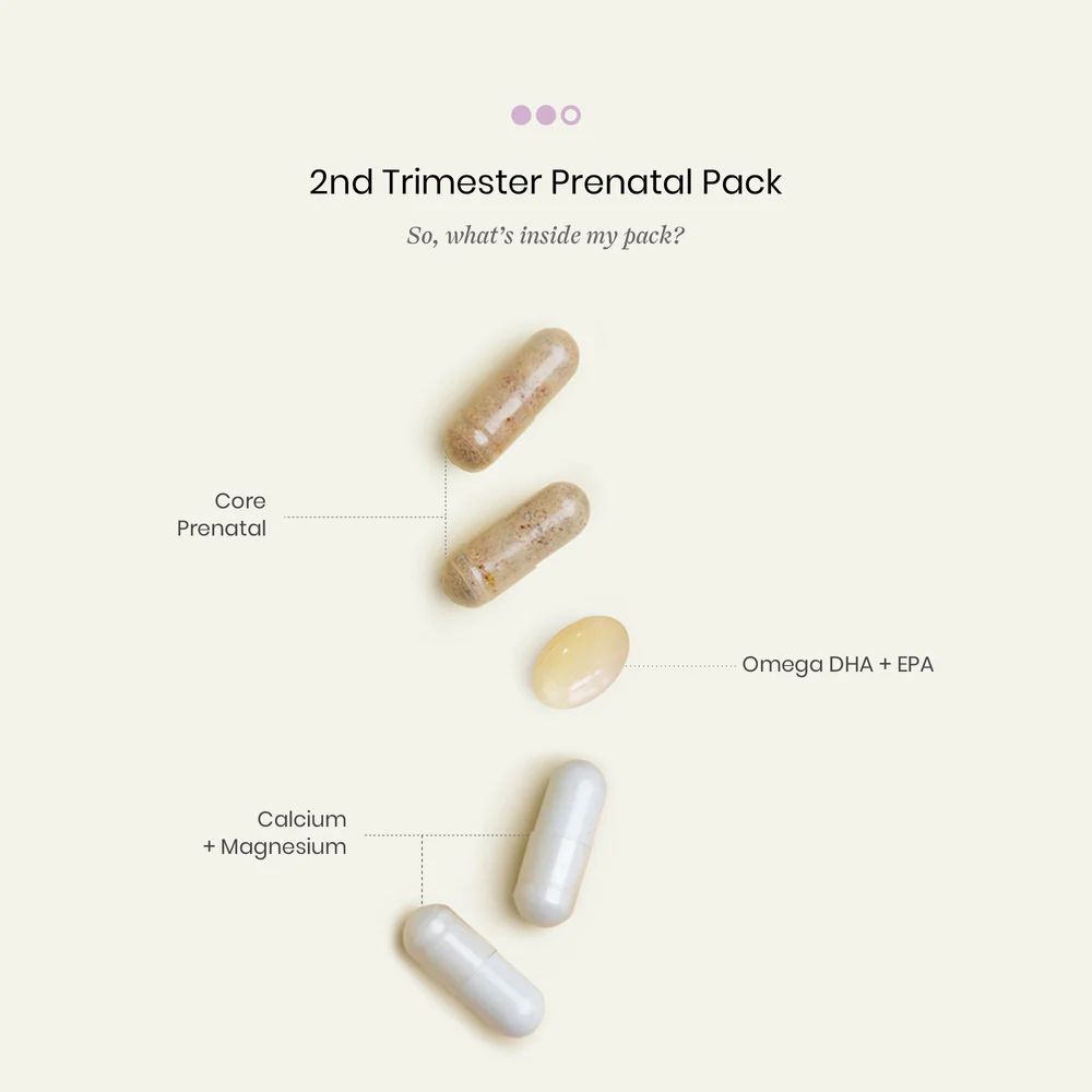 Second Trimester Prenatal Vitamin Pack | Perelel