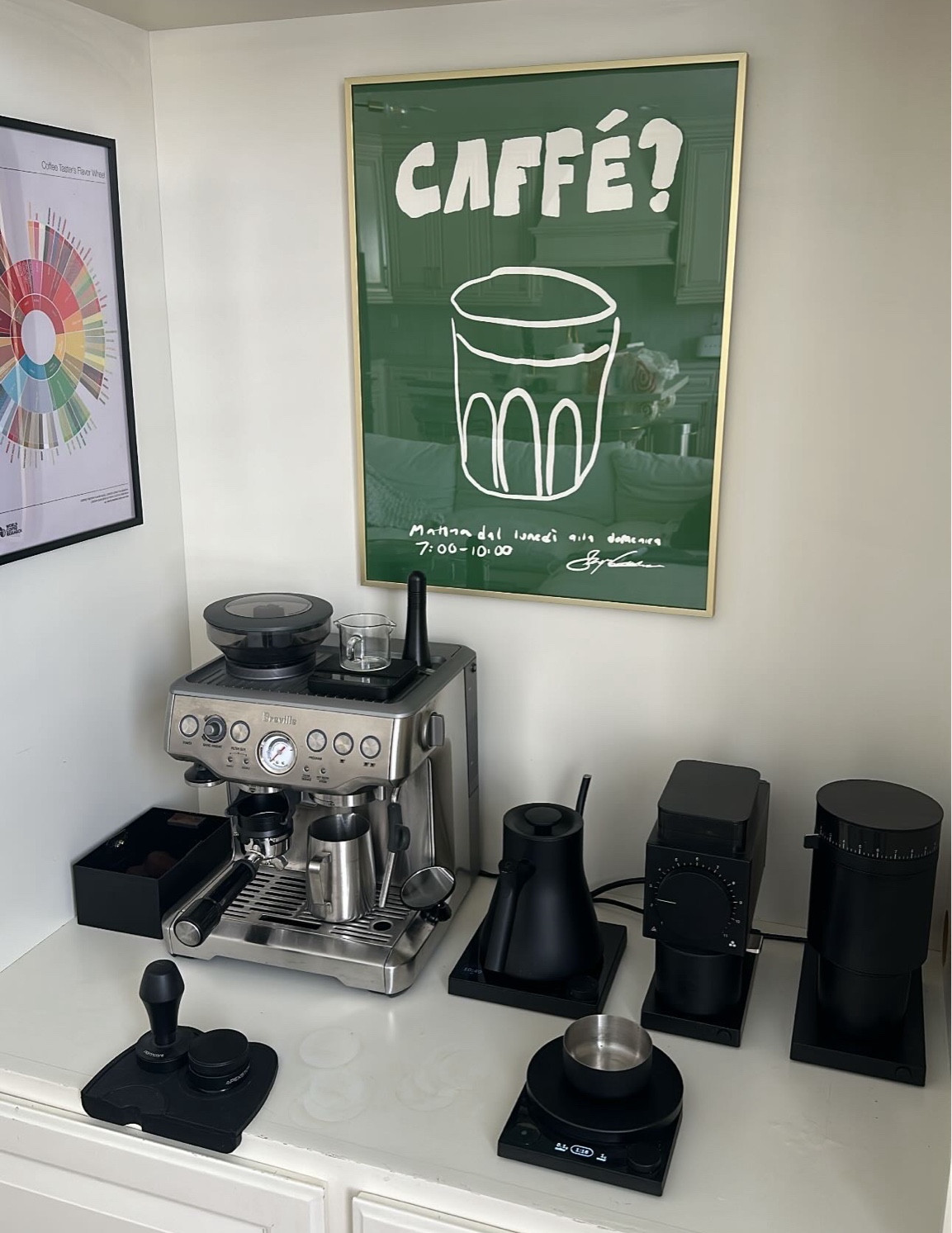 Home Coffee Bar

#LTKHome #LTKFindsUnder100 #LTKFindsUnder50