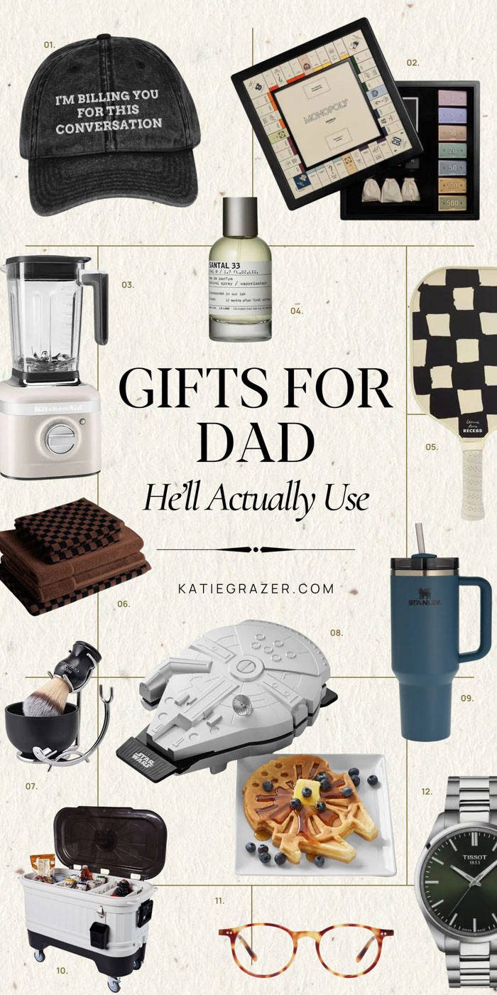 Gifts for Dad He’ll Actually Use #giftguide #giftsforhim

#LTKSeasonal #LTKGiftGuide #LTKMens