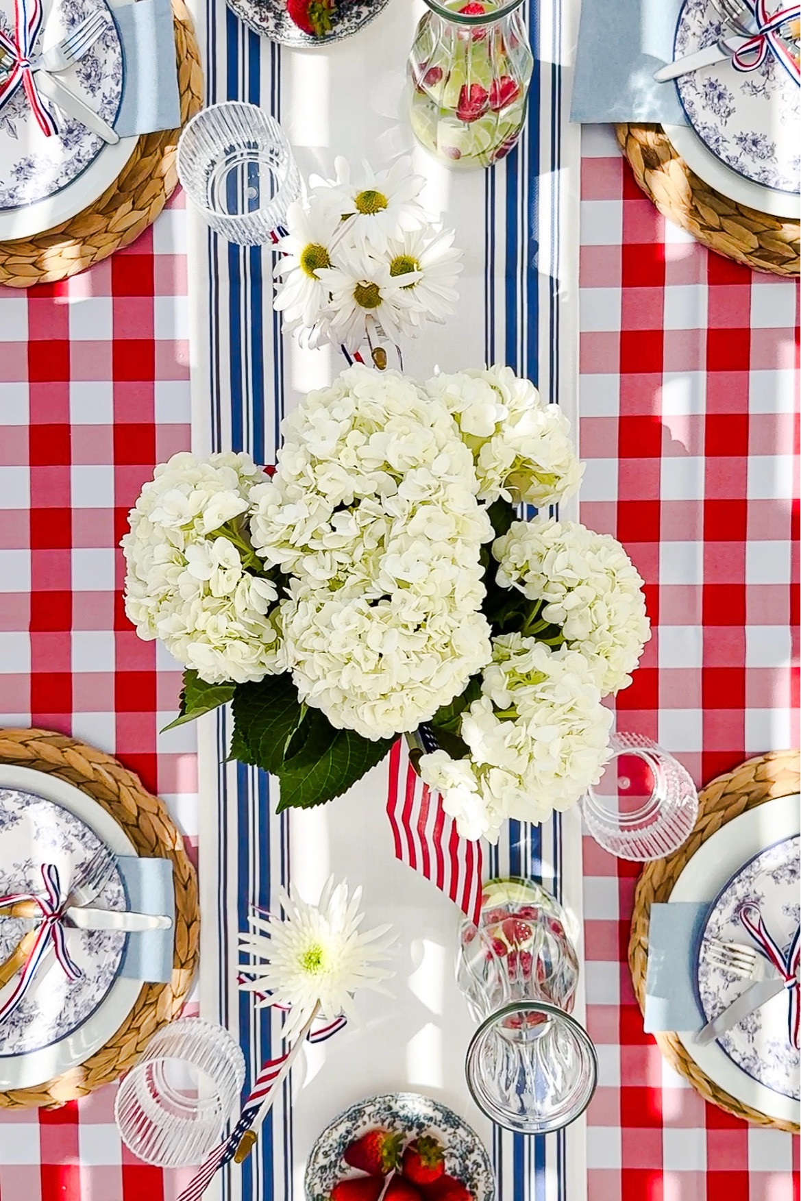 Memorial Day table!

#LTKFindsUnder100 #LTKFindsUnder50 #LTKHome