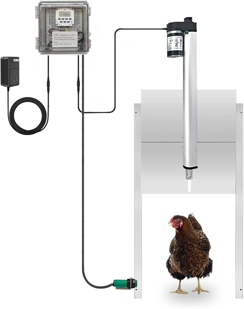 JVR Automatic-Chicken-Coop-Door Opener with Safety Feature, Programmable Timer, Aluminum Chicken ... | Amazon (US)