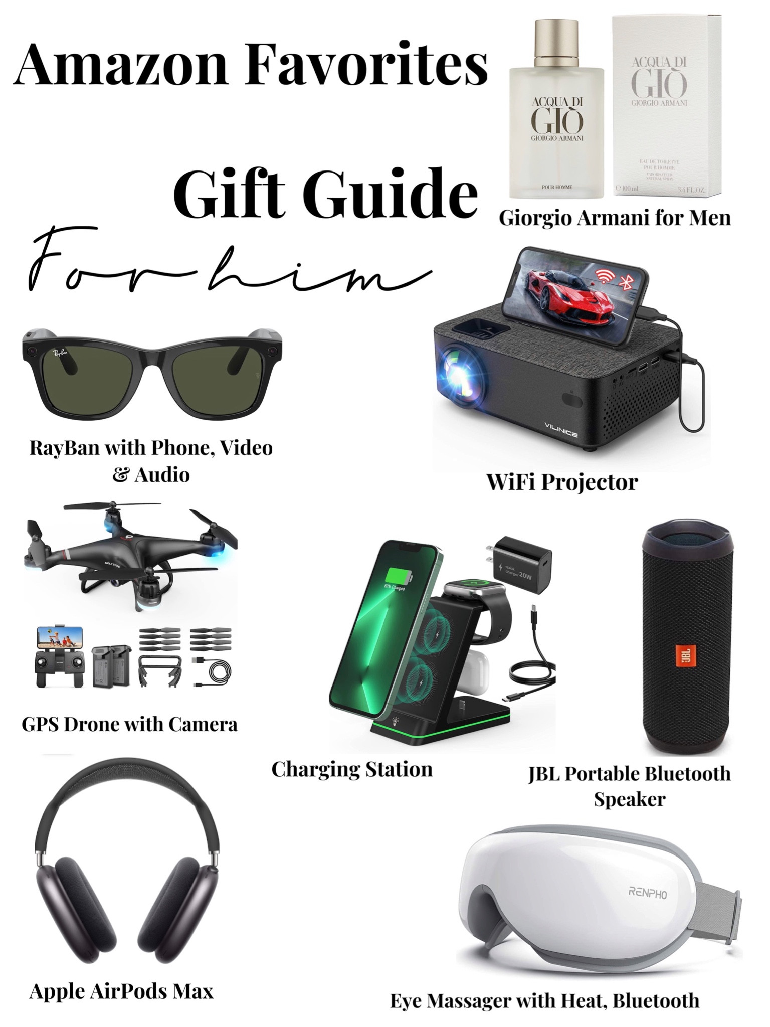 The perfect gift guide for him this Christmas with all items found on Amazon 

#LTKHoliday 

#LTKGiftGuide #LTKFind