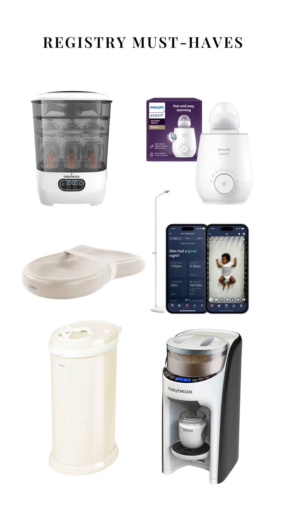 Baby registry must haves 

#LTKFamily #LTKBump #LTKBaby