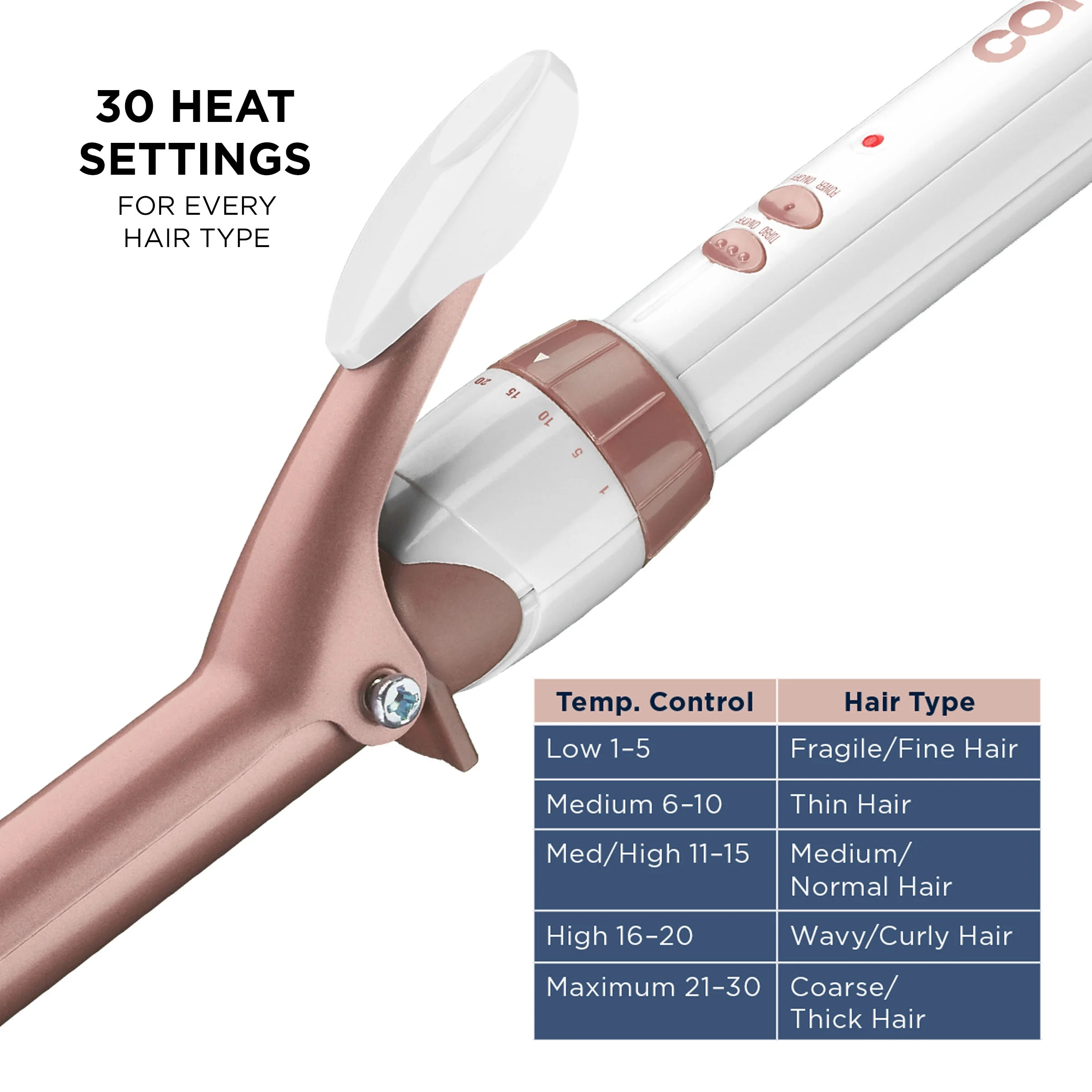 Conair Double Ceramic Curling Iron, 1.25-inch, 1.25-inch barrel produces loose curls – for use ... | Walmart (US)