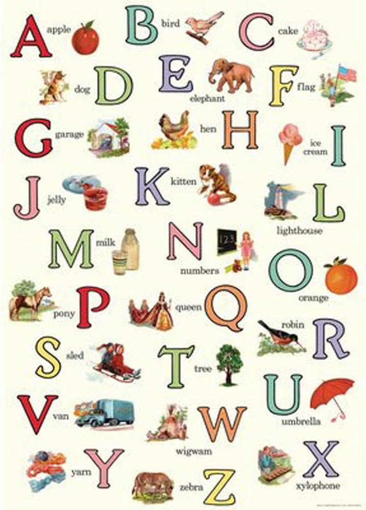 Cavallini Decorative Paper - Vintage Alphabet 20"x28" Sheet | Amazon (US)