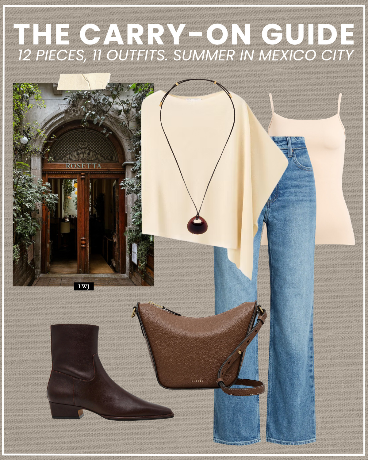 carry-on guide for summer in mexico

city most items are part of the nsale! 

travel capsule / summer vacation / rainy weather / lifestyle sneakers / steve madden defne booties / casual outfit / dressy outfit / airport outfit / nsale / nordstrom anniversary sale

#LTKootd #LTKSaleAlert #LTKTravel
