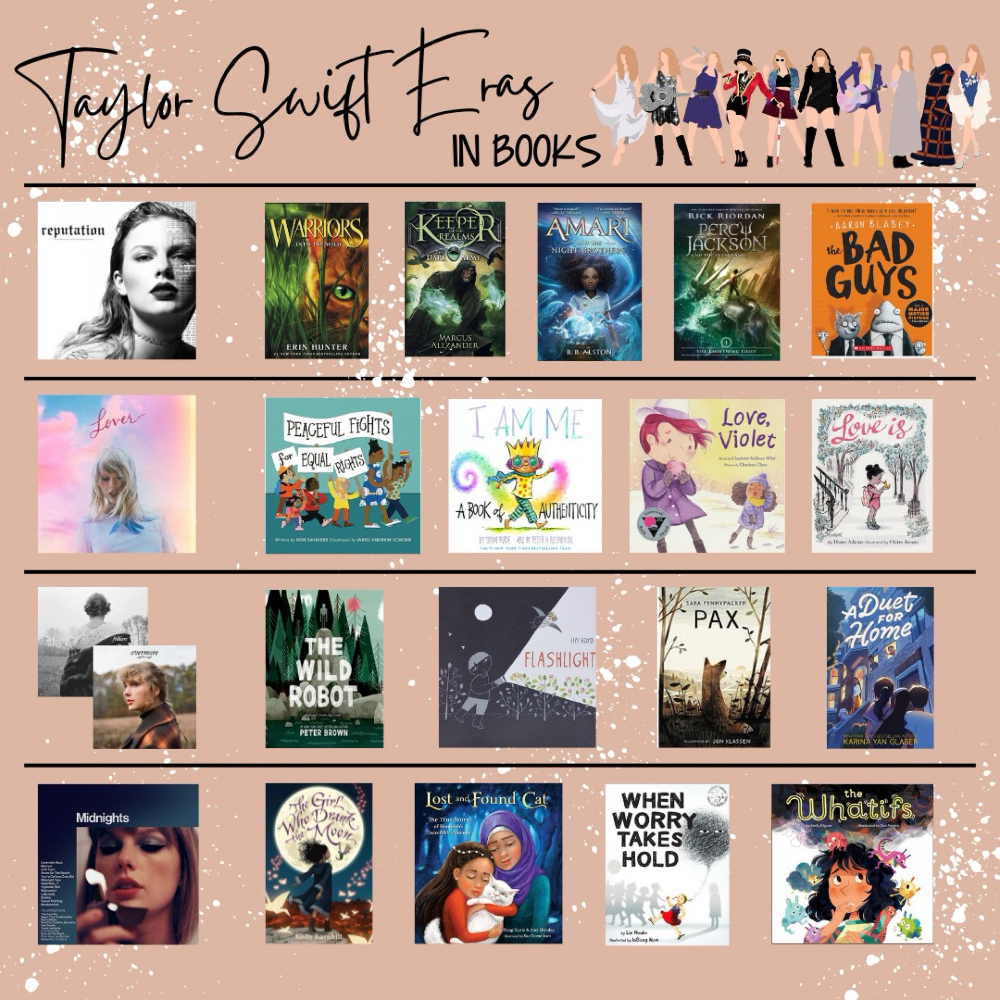 Children’s books based on Taylor Swift eras! Picture books and Chapter books for kids. 

#LTKhome #LTKkids #LTKGiftGuide