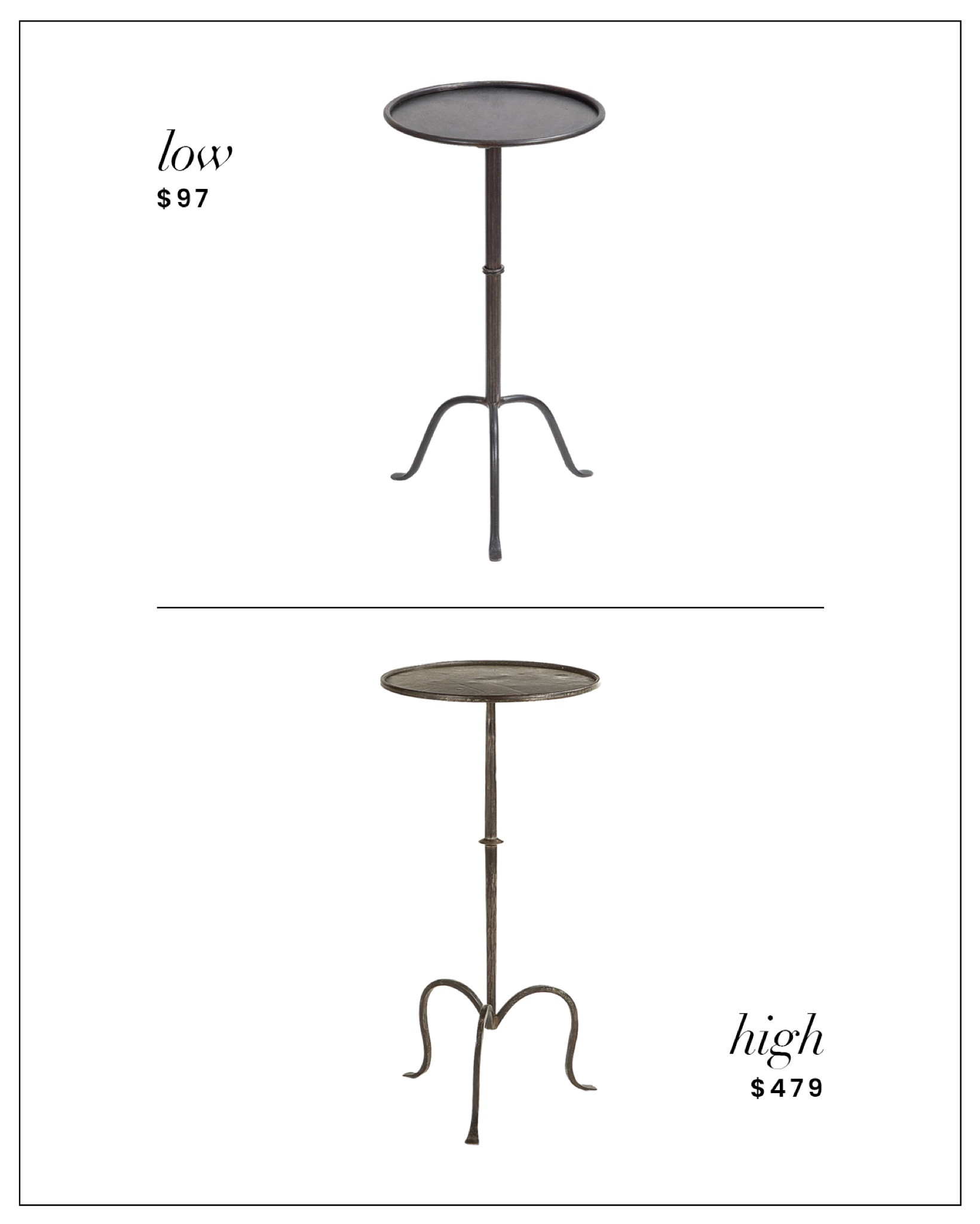 High / Low : hand forged iron martini side table

#saveorsplurge #highlow #table #livingroom #sidetable #cocktailtable #furniture 

#LTKhome #LTKsalealert #LTKunder100