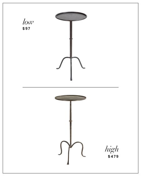 High / Low : hand forged iron martini side table

#saveorsplurge #highlow #table #livingroom #sidetable #cocktailtable #furniture 

#LTKhome #LTKsalealert #LTKunder100