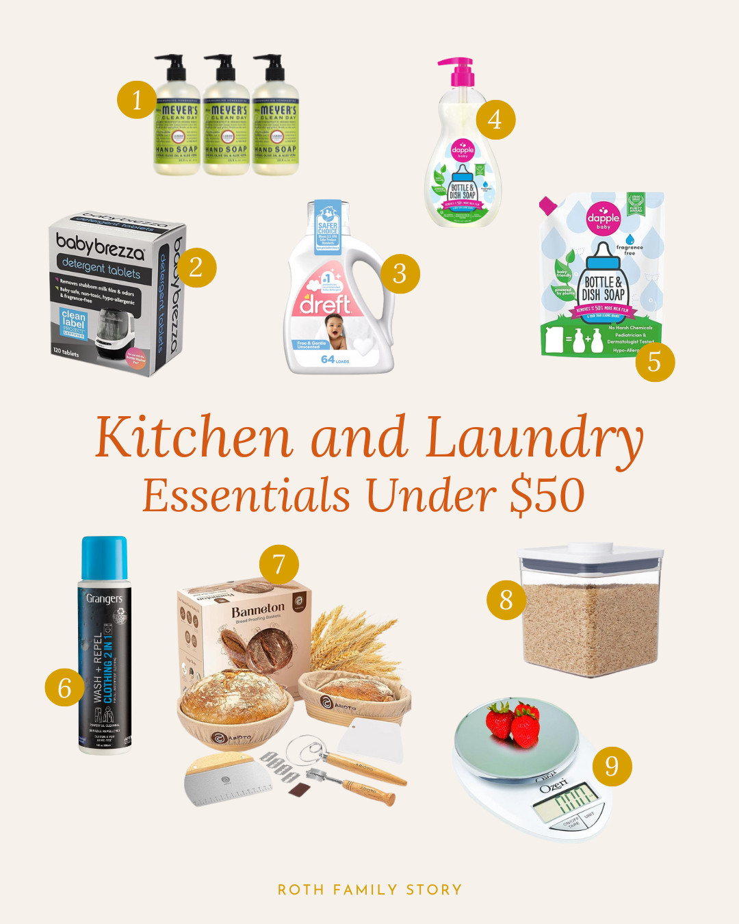Kitchen & Laundry essentials under $50 

 #LTKU #LTKHome #LTKFamily