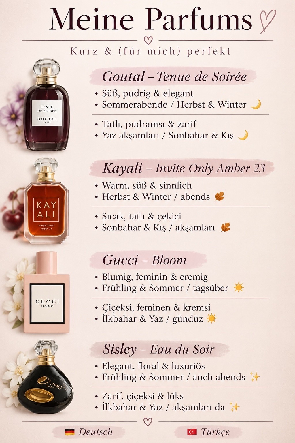 #LTKdeutschland #LTKluxury #LTKbeauty
