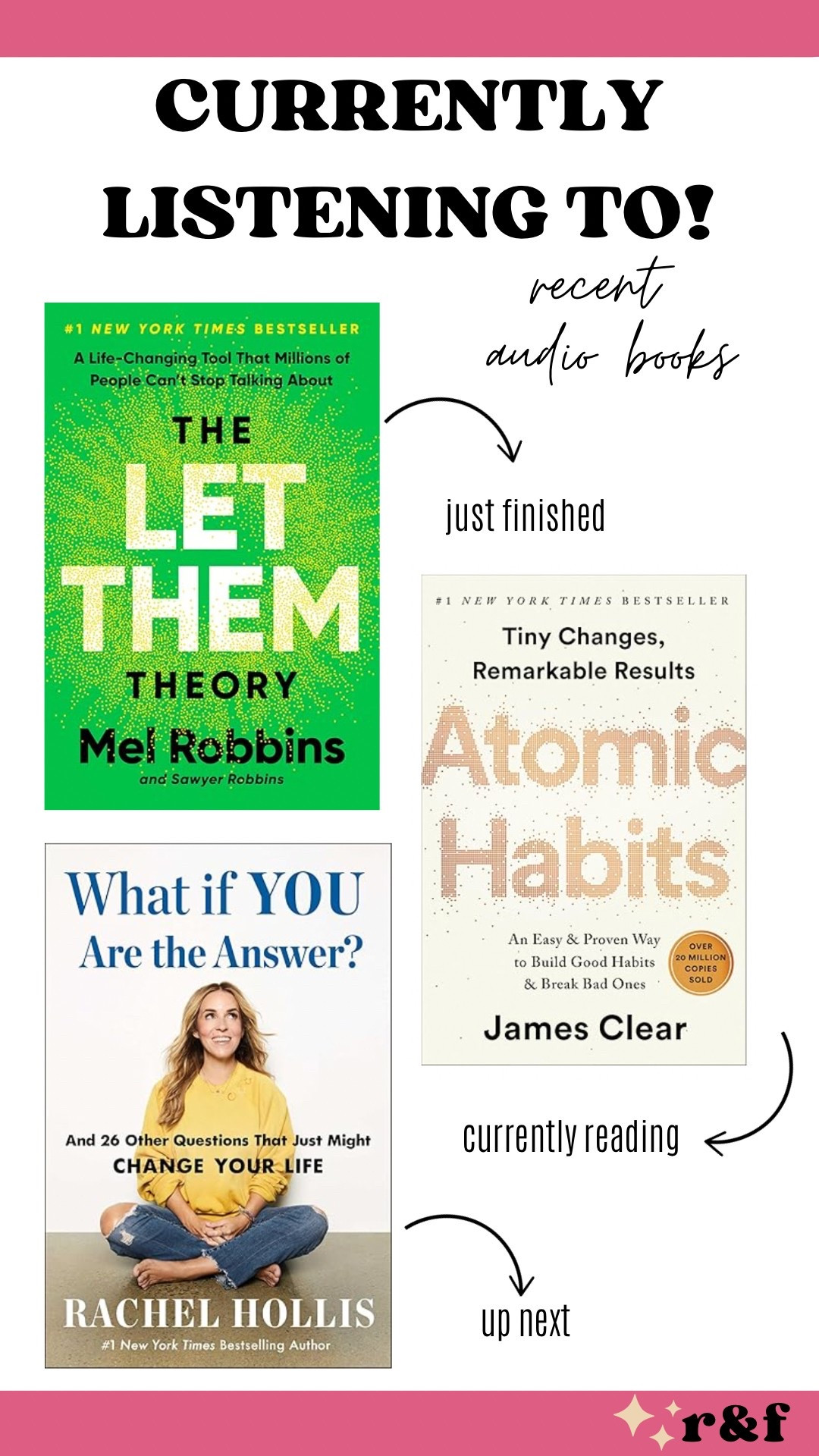 Currently reading! 

#LTKFindsUnder100 #LTKFindsUnder50 #LTKHome