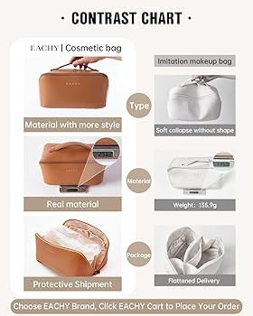 Visit the Store, EACHY    EACHY   Visit the Store | Amazon (US)