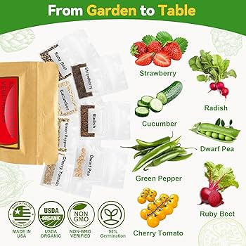 inbloom 12-Pod Fruit Seed Pod Kit for AeroGarden, iDOO, Ahopegarden Hydroponic Growing System, In... | Amazon (US)
