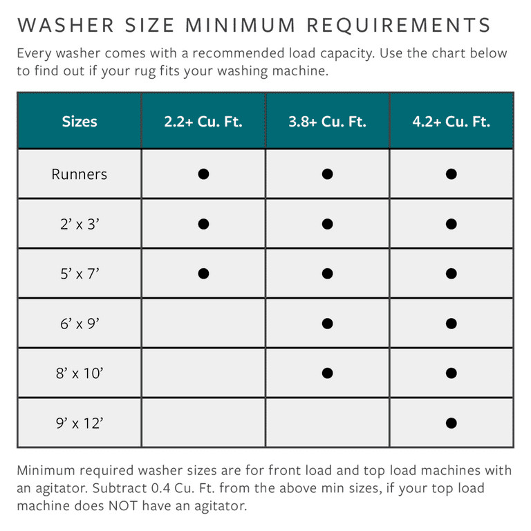 Better Homes & Gardens Geo Medallion Runner Washable Non-Skid Area Rug, Sage, 2'5" x 7' | Walmart (US)