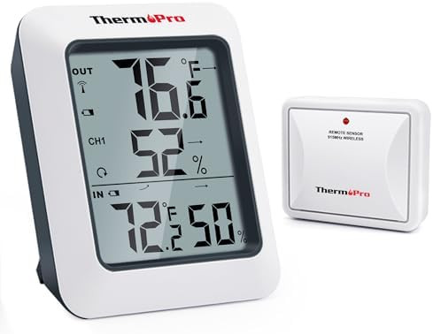 ThermoPro TP60 Digital Hygrometer Outdoor Thermometer Wireless Temperature and Humidity Gauge Mon... | Amazon (US)