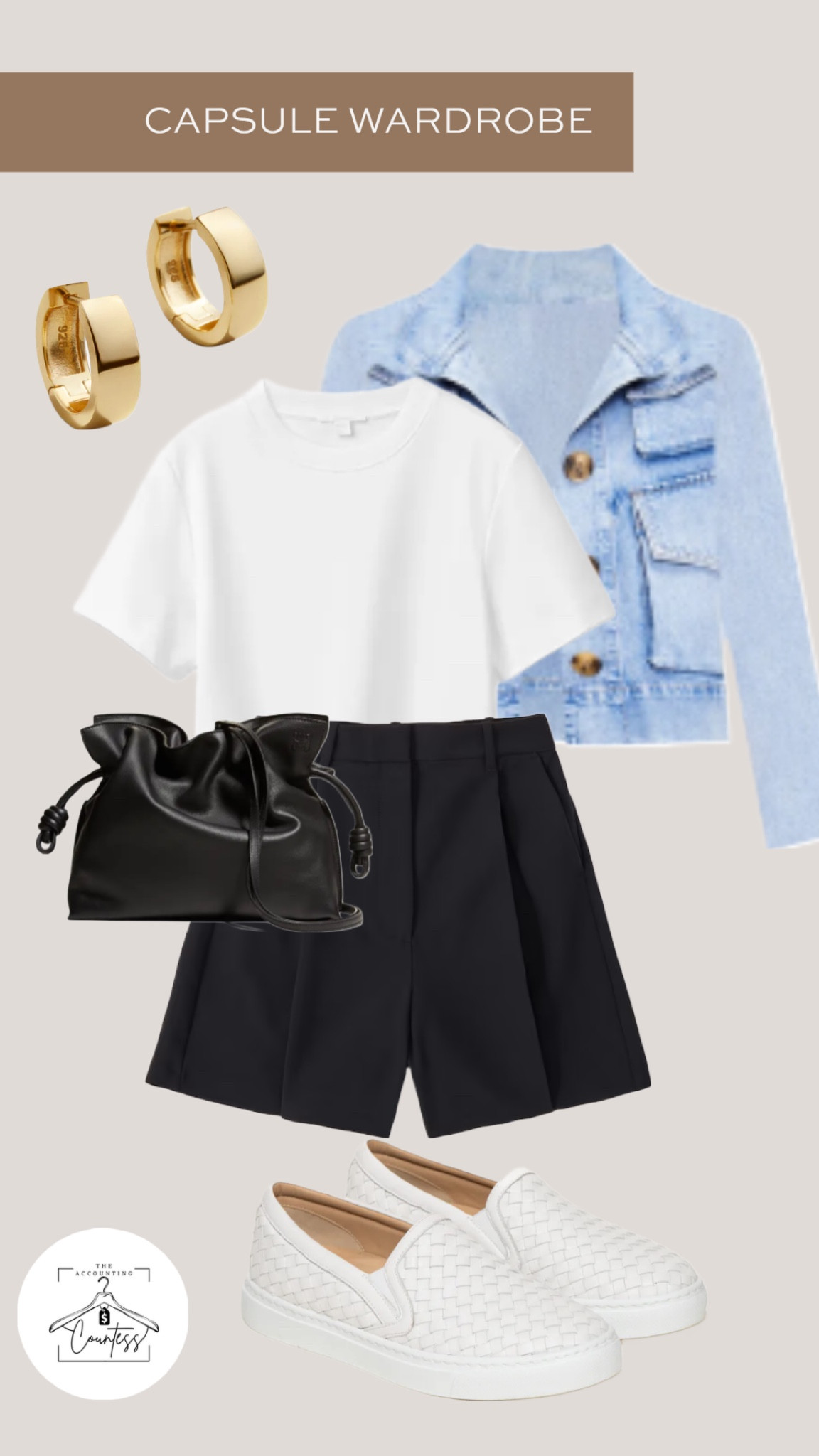 Vacation Packing 

#LTKstyletip #LTKtravel