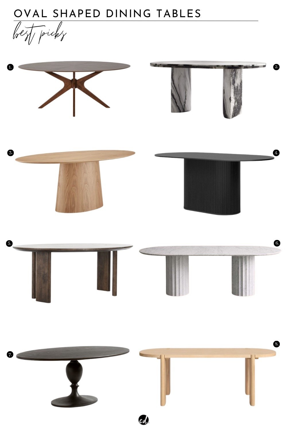 Oval Shaped Dining Tables: Best Picks 

#LTKHome