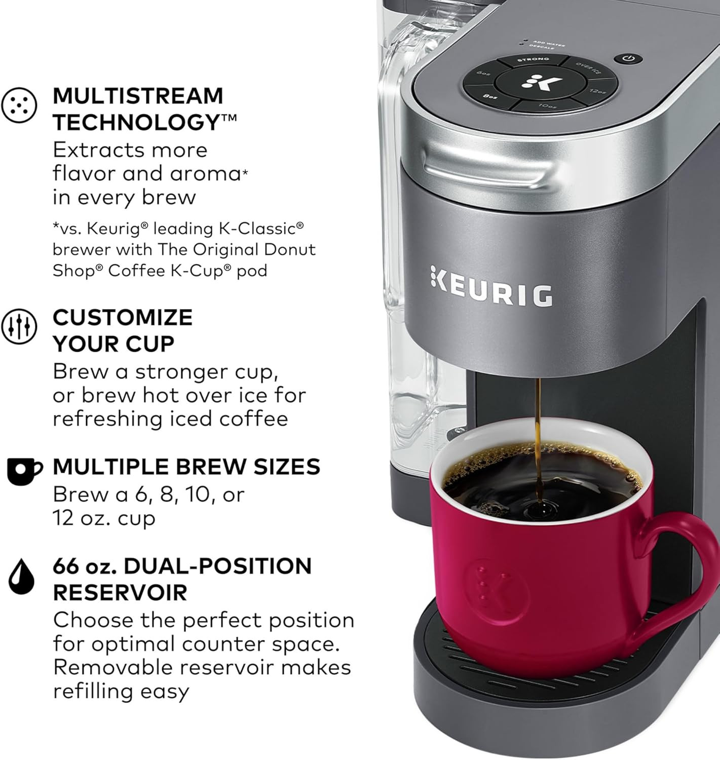Keurig K-Supreme Single Serve K-Cup Pod Coffee Maker, MultiStream Technology, 4 Brew Sizes, 66oz ... | Amazon (US)