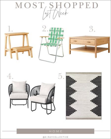 Here’s the most purchased items in home last week.
1.  The modern farmhouse wooden step stool with a folding bottom step for storage.
2. Say yes to all things Kelly Green, this retro folding lawn chair that has back pack straps for hauling to games.
3. An affordable modern wood coffee table
4. Boho vibes outdoor chairs, sold in a set of two
5. The outdoor rug we own and love

#outdoorfurniture #coffeetable #targethome #portablechair #stepstool #homedecor #outdoorrug #outdoorliving

#LTKSeasonal #LTKFindsUnder50 #LTKHome