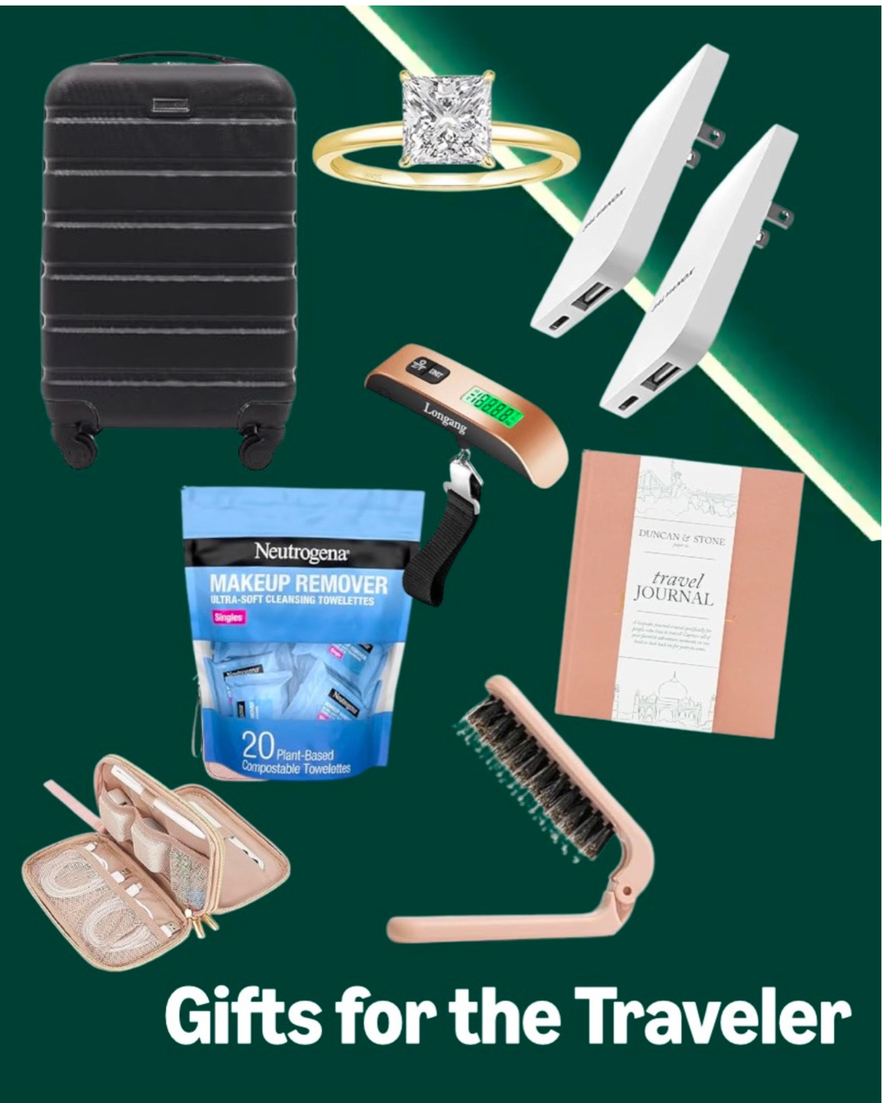 Gift ideas for your friend who loves to travel

#LTKFindsUnder50 #LTKCyberWeek #LTKGiftGuide