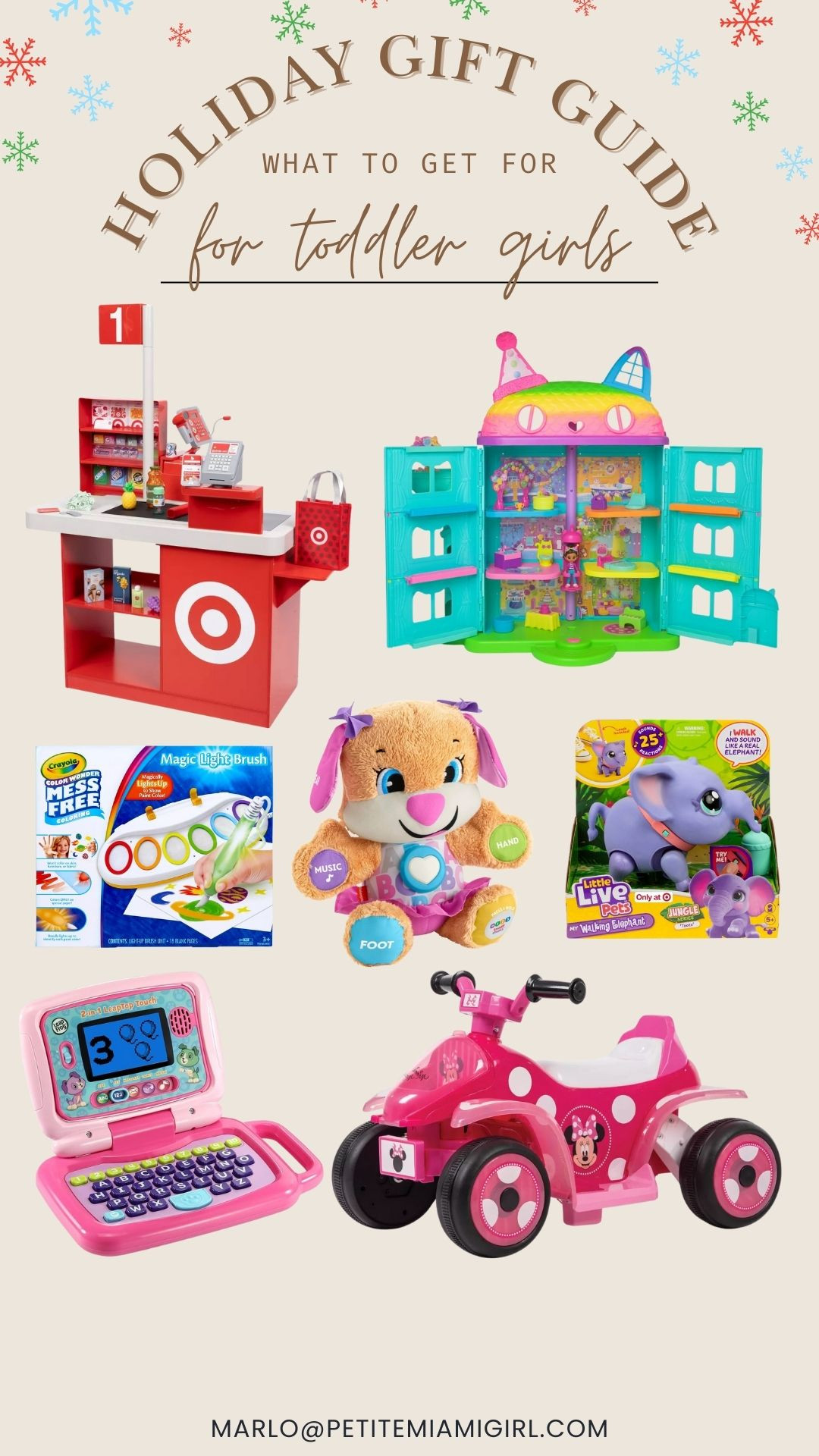Holiday gift guide for toddler girls. 

 #LTKGiftGuide #LTKBaby #LTKKids