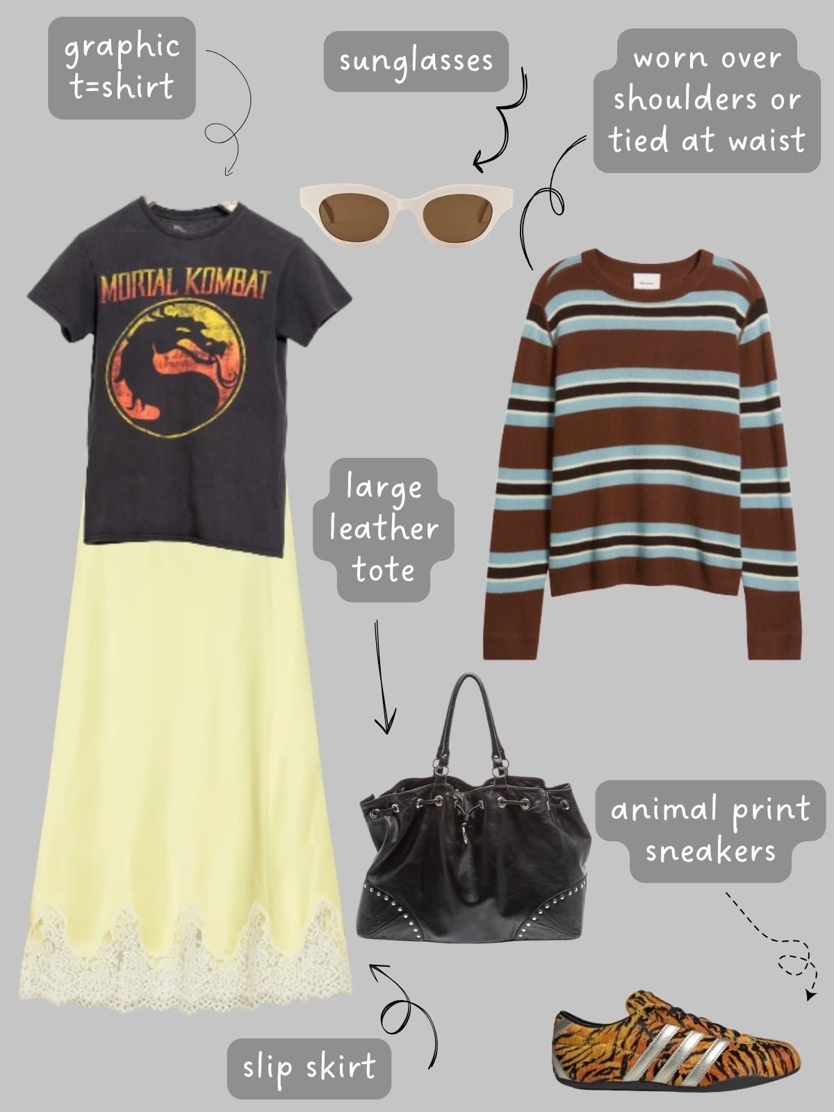The eclectic summer capsule.

You can read the whole post and all of the outfit examples on my blog.

#LTKsummer #LTKcanada #LTKstyletip