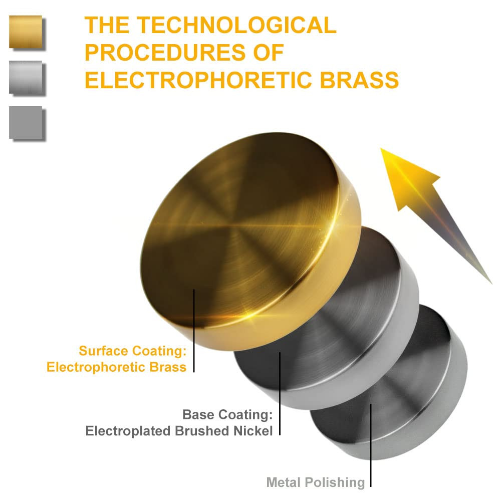 Gold Wall Sconces Set of Two 2-Light Modern Wall Light Bathroom Vanity Light Milky White Glass | Amazon (US)