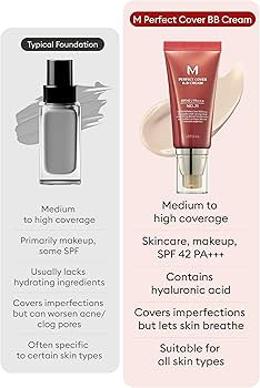 MISSHA M Perfect Cover BB Cream No.21 Light Beige - Light with Cool Undertone SPF 42 PA +++1.69 F... | Amazon (US)
