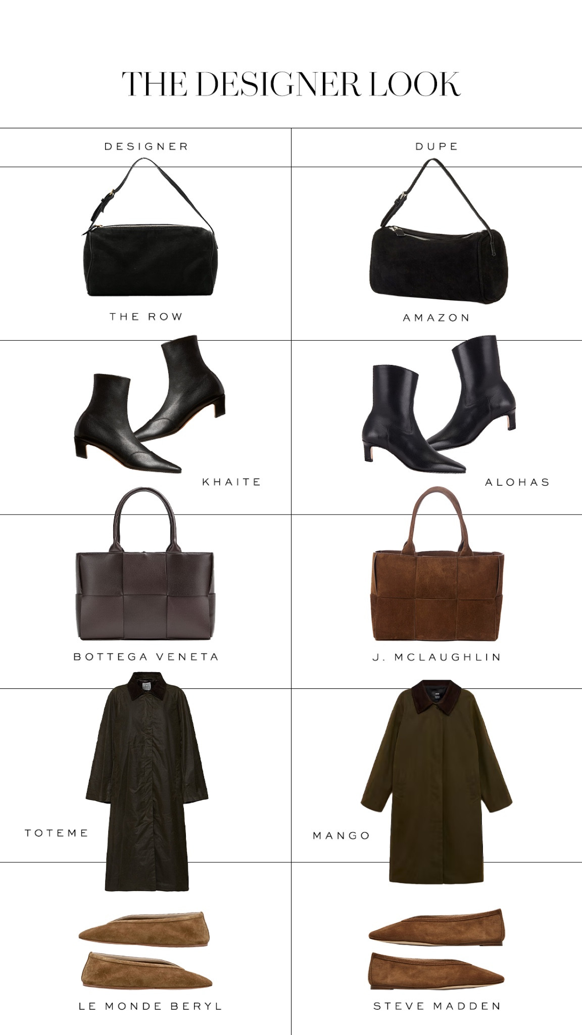 The Designer Look

#LTKStyleTip #LTKFindsUnder100