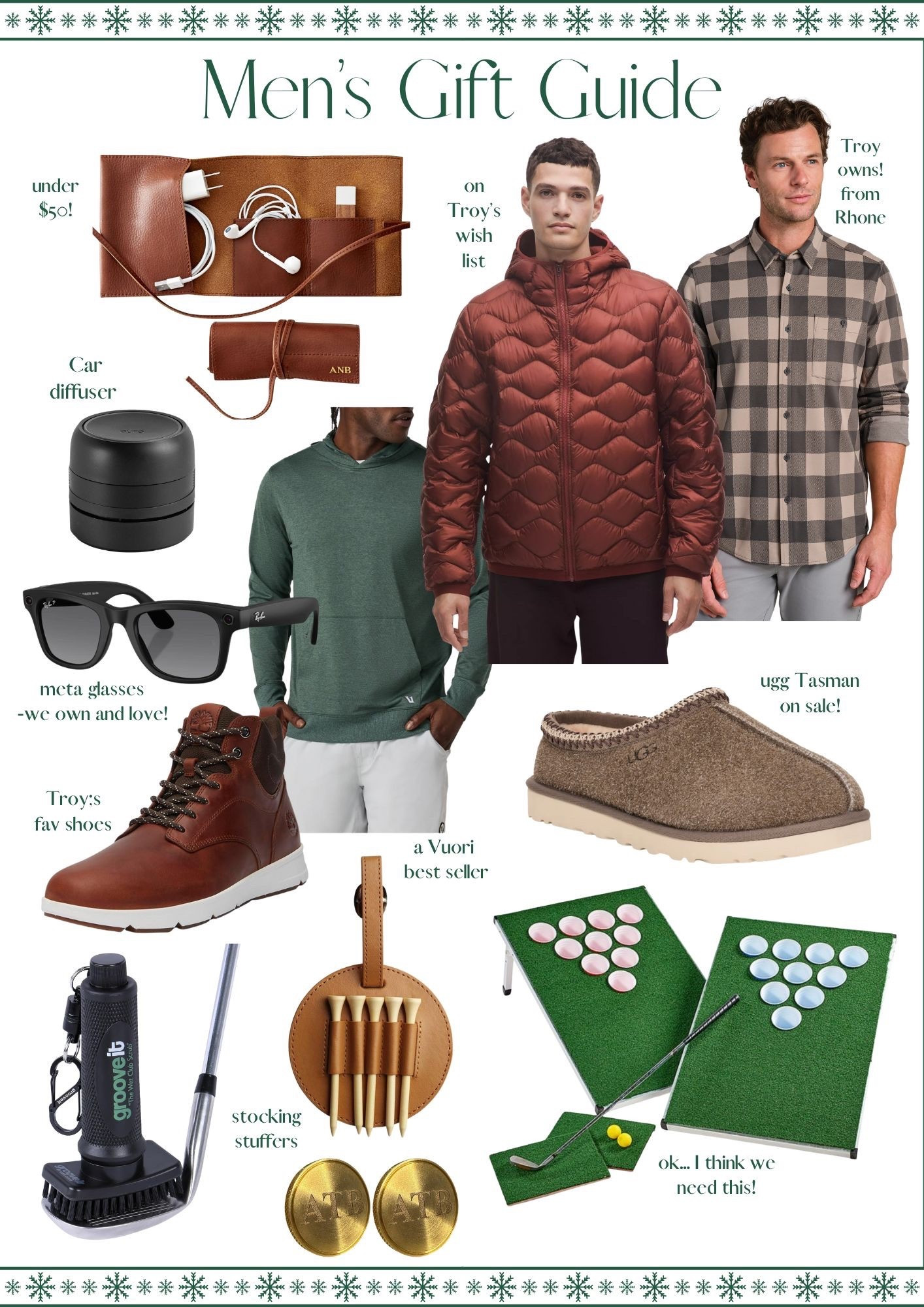 Gift ideas for men, Christmas Gifts for men, men’s gift guide

#LTKHoliday #LTKMens #LTKGiftGuide