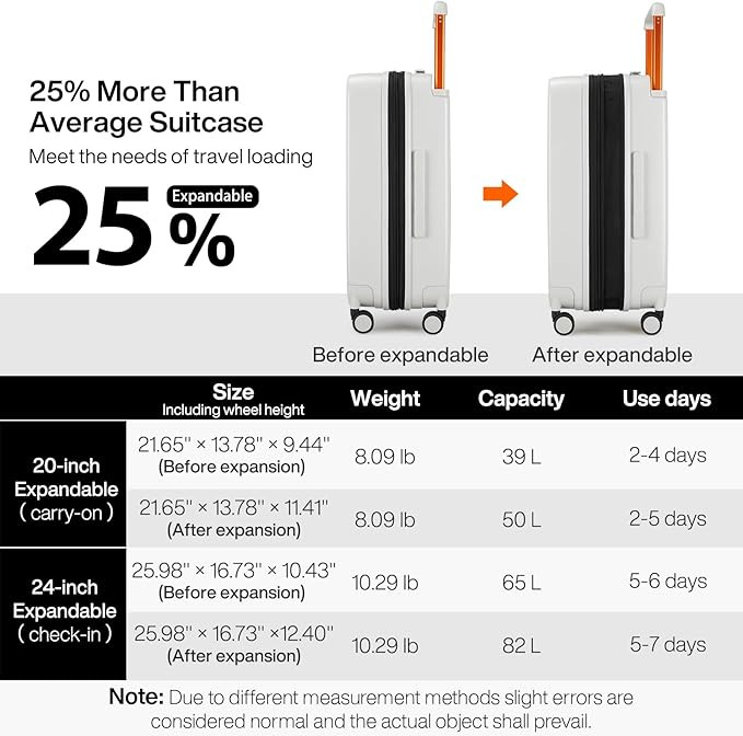 mixi Large Capacity Expandable Carry On Luggage Airline Approved 20'' Lightweight Luggage Wide Ha... | Amazon (US)