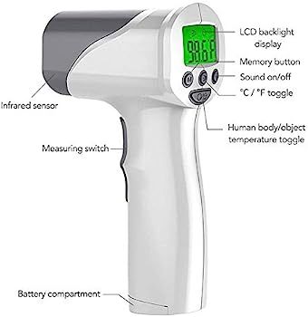 Medical Grade Heavy Duty Touchless Infrared Forehead Thermometer, for Adults & Baby Thermometer G... | Amazon (US)