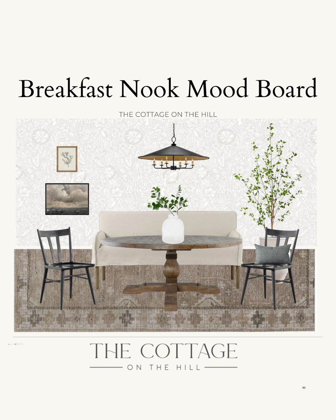 Breakfast nook inspiration 

 #LTKHome #LTKStyleTip