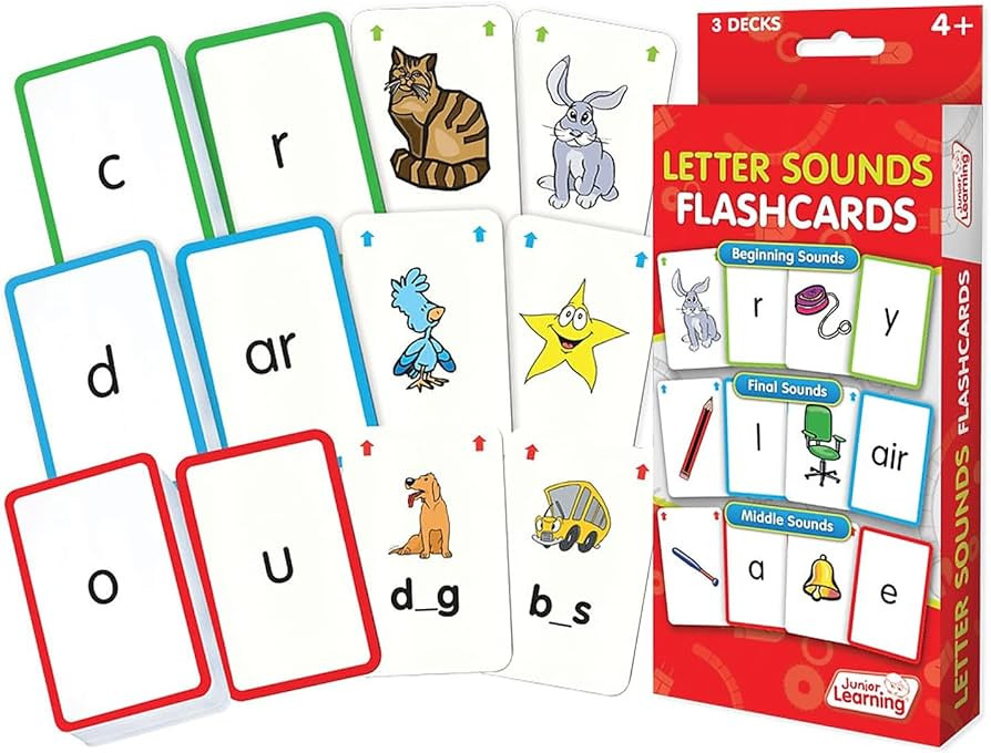 Junior Learning JL202 Letter Sound Flashcards Medium | Amazon (US)