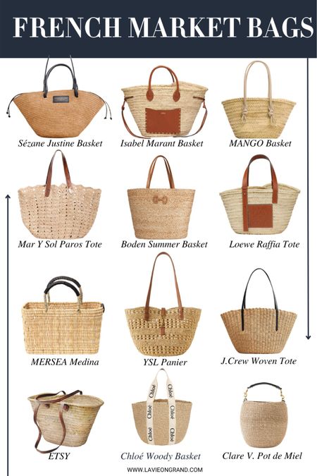 French Market Bags 
Spring Bag Options 
Straw Tote

#LTKstyletip #LTKitbag #LTKover40