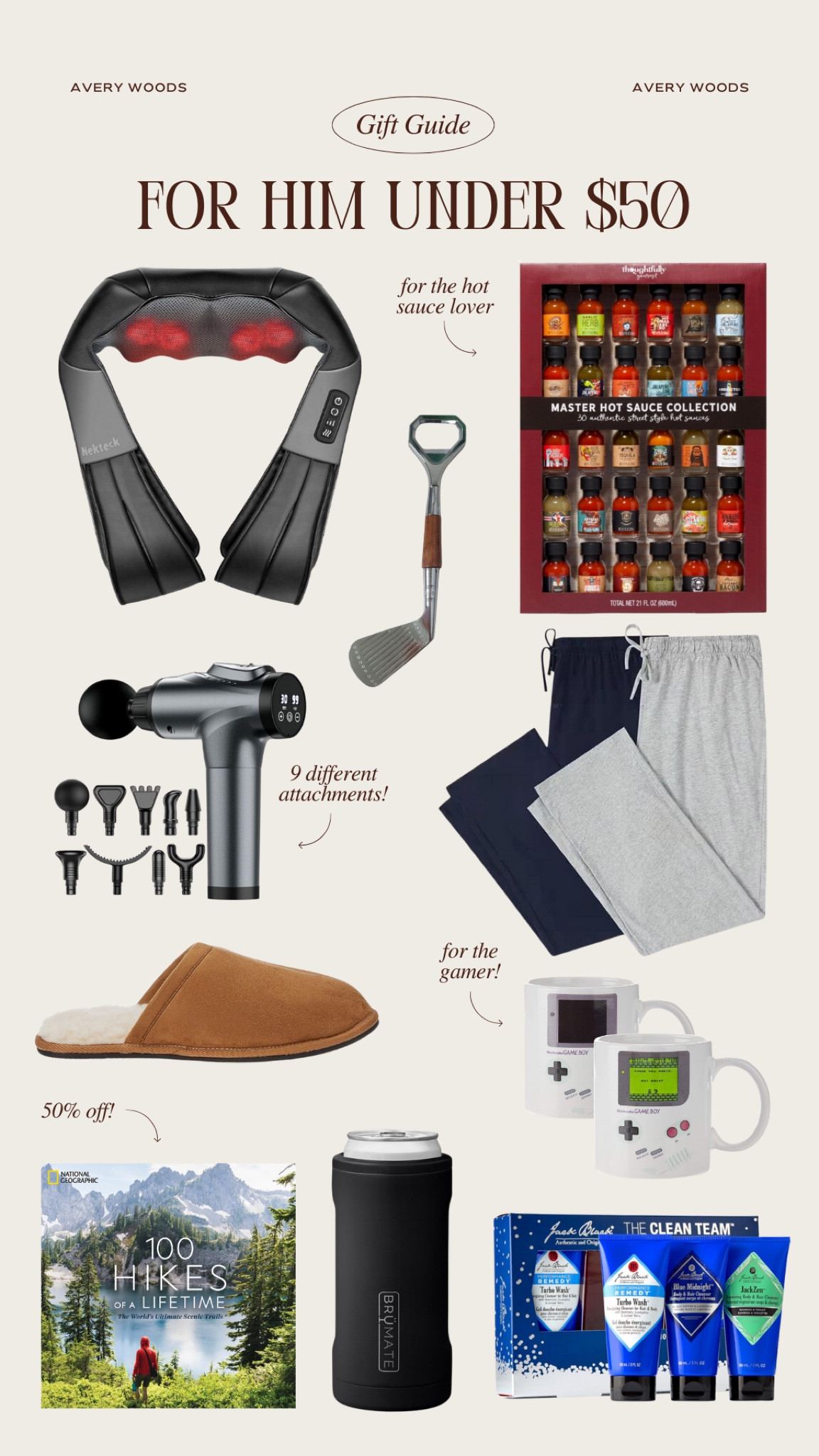 Gift guide for him under $50 ❤️

#LTKFindsUnder50 #LTKMens #LTKGiftGuide
