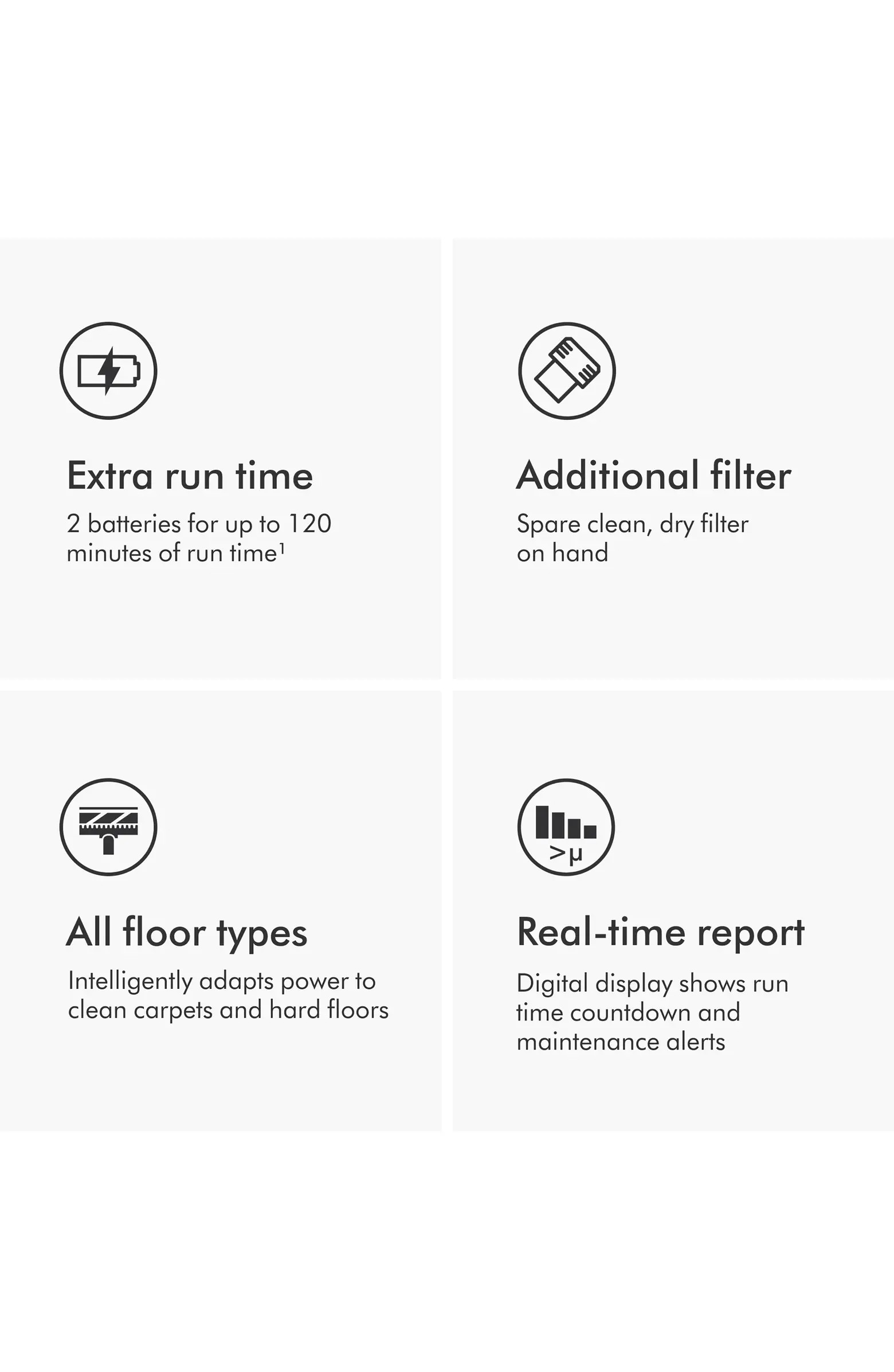 V15 Detect Pro Cordless Vacuum | Nordstrom