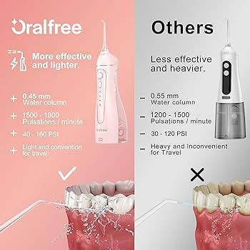 Oralfree Water Dental flosser Teeth Picks - Braces Cordless Oral Irrigator Portable Rechargeable ... | Amazon (US)