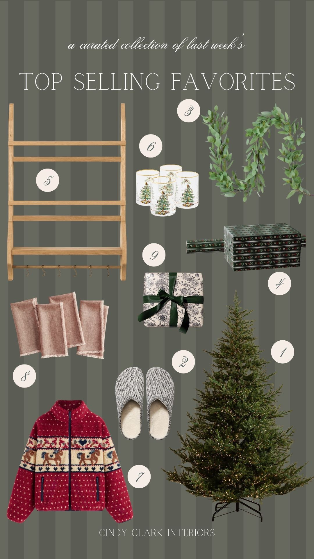 Last week’s top sellers! A few new styling favorites such as this kitchen shelf, holiday fashion, wrapping paper picks, and holiday staples on sale! 

#LTKHoliday #LTKSaleAlert