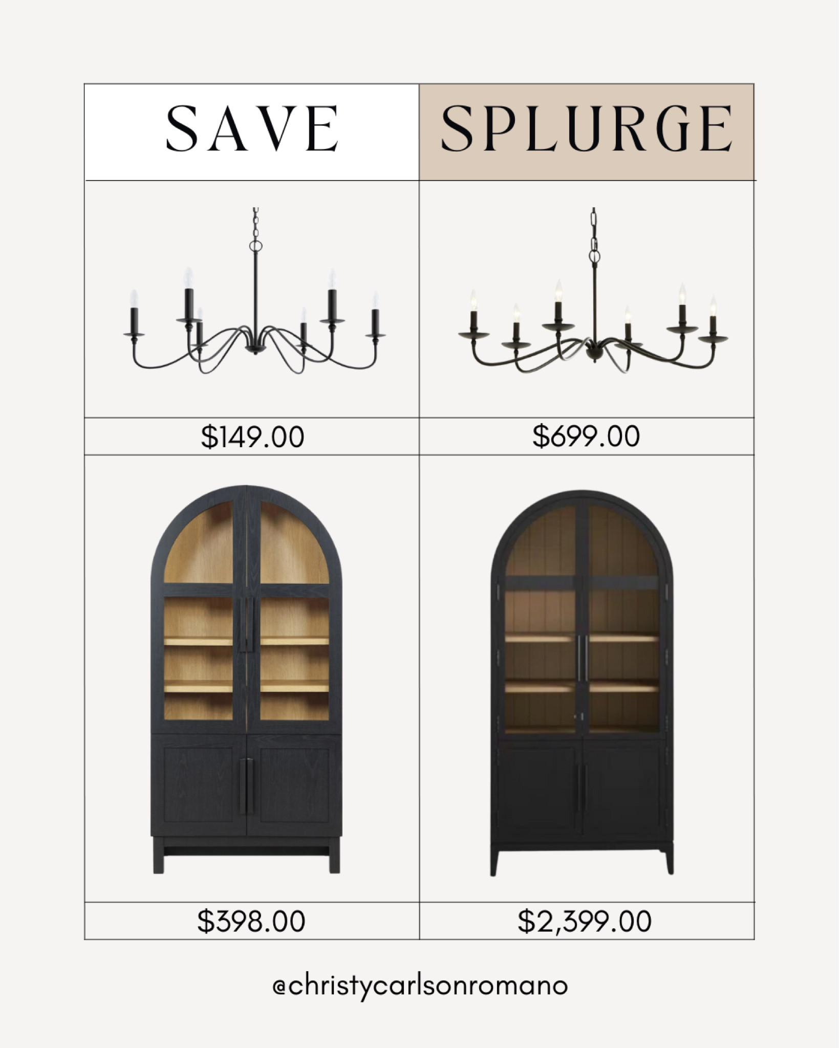 Check out the affordable and high-end options for these traditional chandeliers and arched cabinets! Opt for the choice that fit your style and budget!
#savevssplurge #lookforless #decoridea #homerefresh

#LTKStyleTip #LTKSeasonal #LTKHome