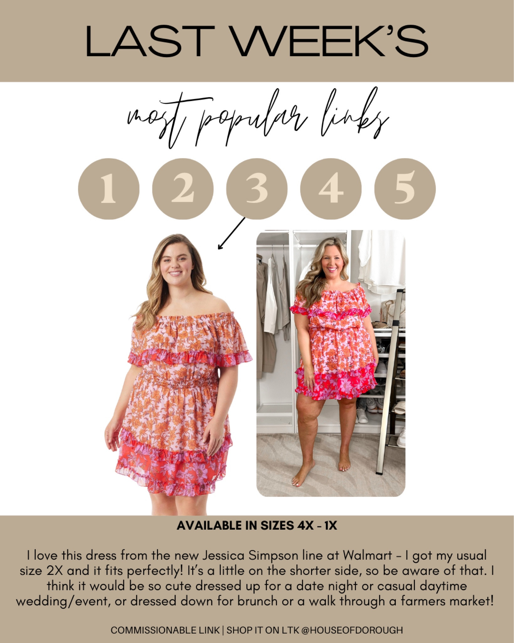 Last Week’s Most Popular Links!

I love this dress from the new Jessica Simpson line at Walmart - I got my usual size 2X and it fits perfectly! It’s a little on the shorter side, so be aware of that. I think it would be so cute dressed up for a date night or casual daytime wedding/event, or dressed down for brunch or a walk through a farmers market!

#LTKSeasonal #LTKStyleTip #LTKPlusSize
