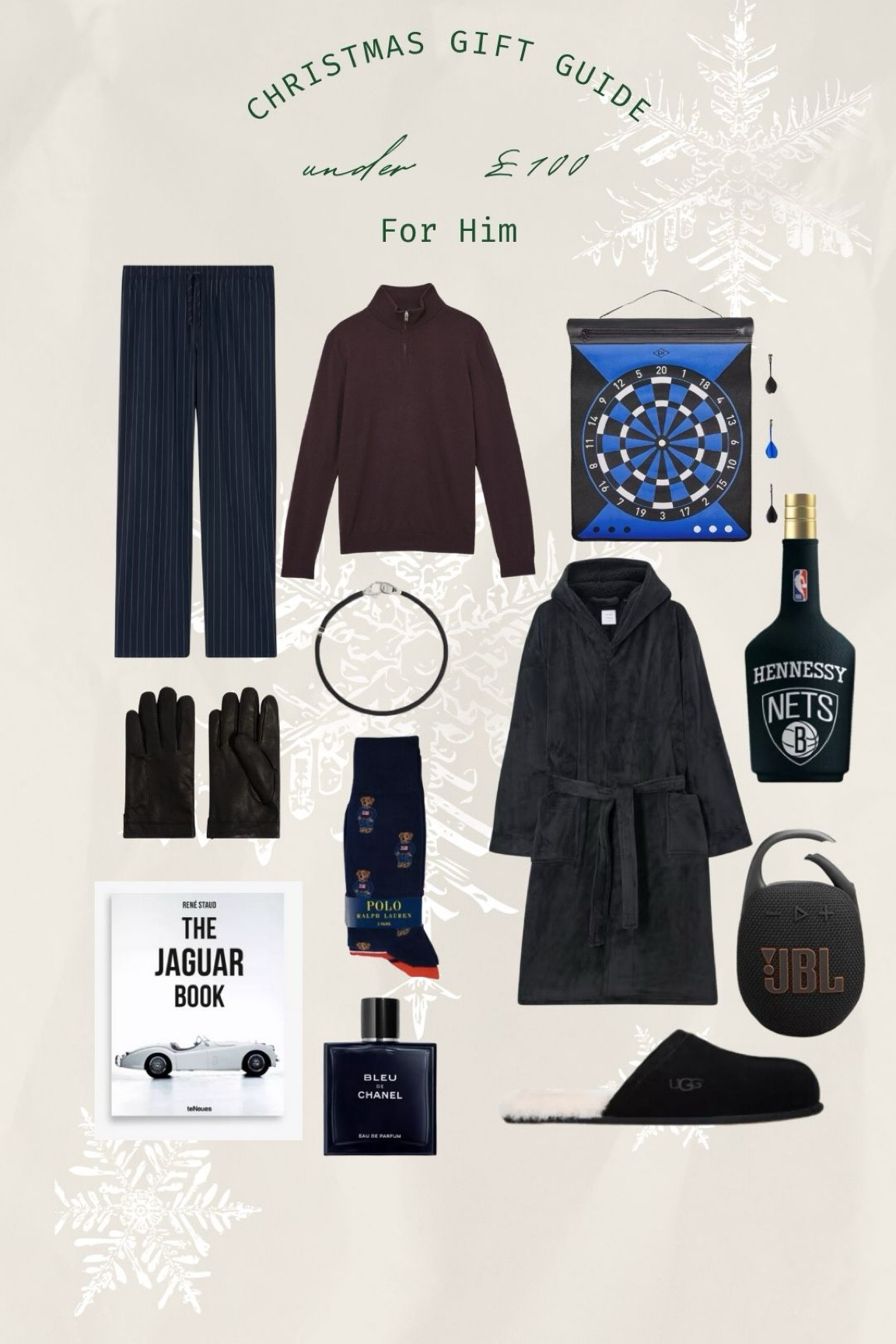 #LTKCyberWeek #LTKwinter #LTKgiftguide