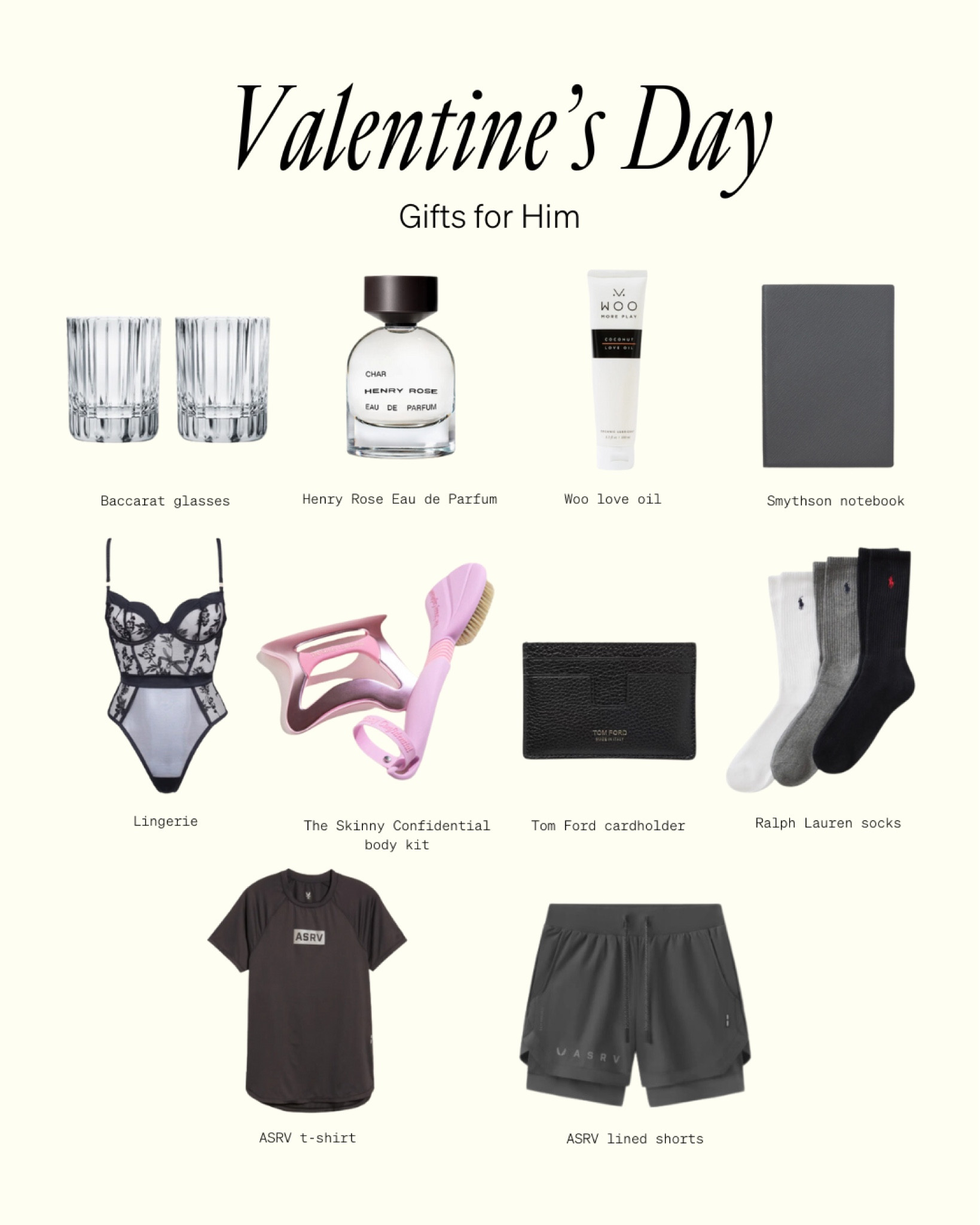 VALENTINE’S DAY: Gifts for Him

#LTKMens #LTKGiftGuide #LTKFindsUnder100