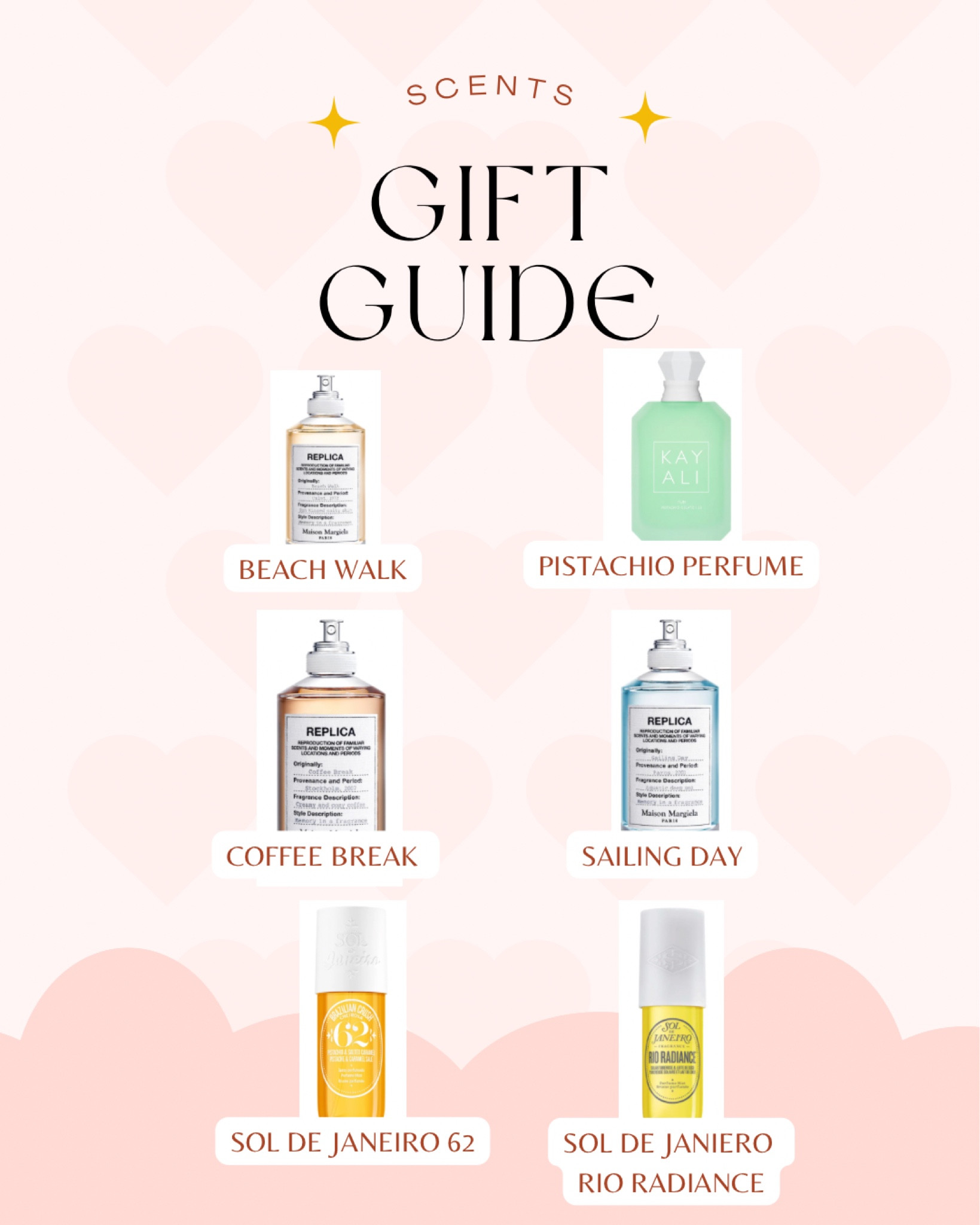 Scents gift guide

#LTKGiftGuide