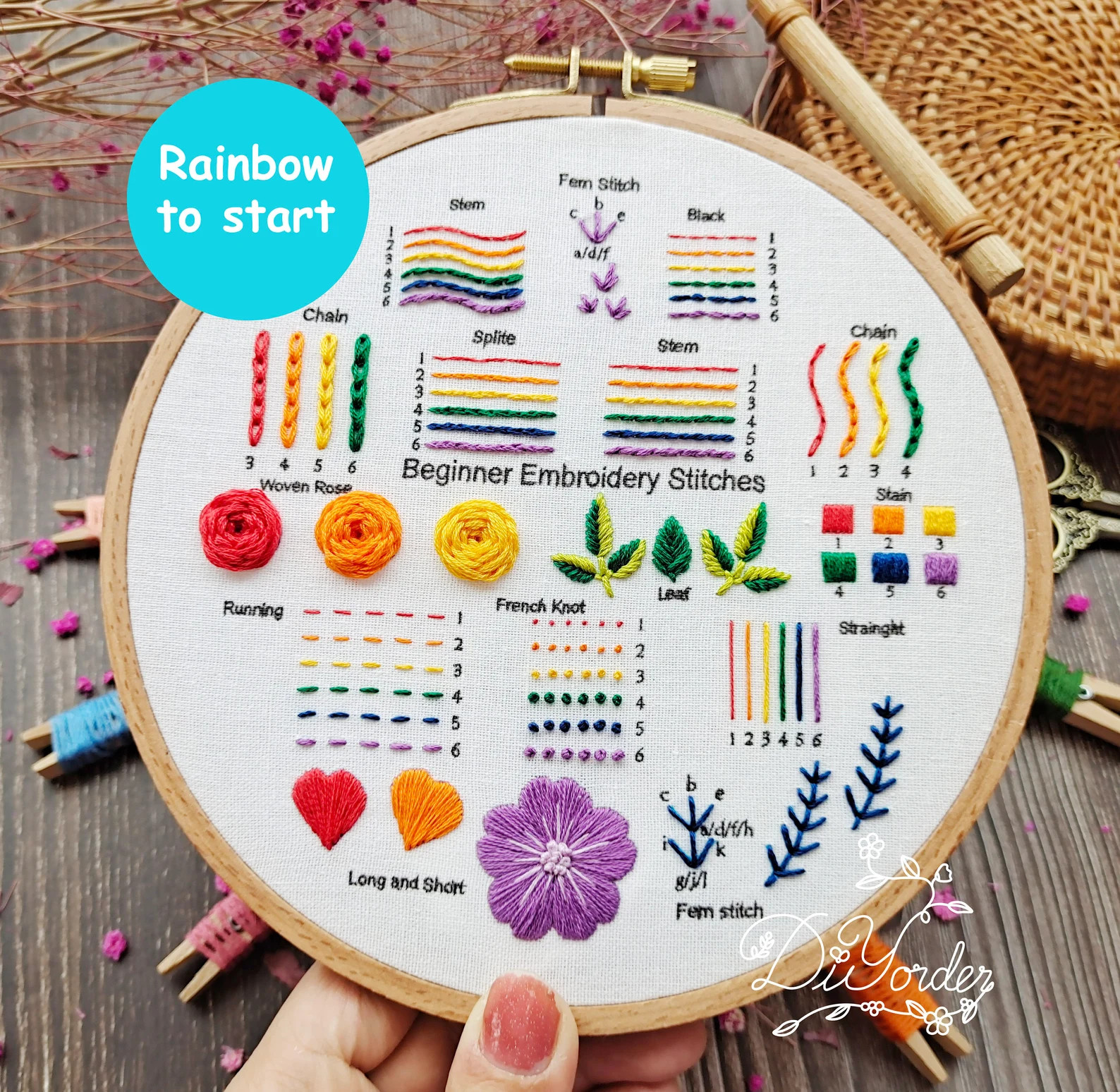 Rainbow Beginner Kit-hand Embroidery Stitch Sampler-embroidery Starter Kit-embroidery Beginner Ki... | Etsy (US)