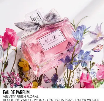 Dior Miss Dior Eau de Parfum Set | Nordstrom | Nordstrom