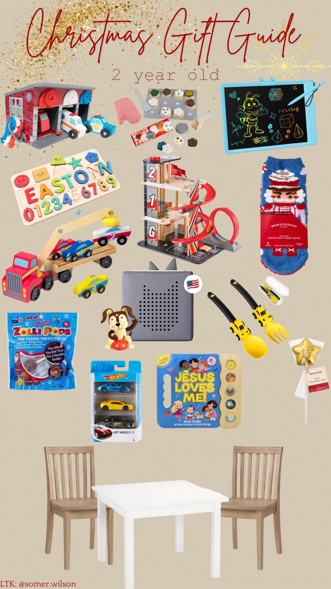 Everything I got my 2 year old for Christmas this year! 

#LTKGiftGuide #LTKHoliday #LTKKids